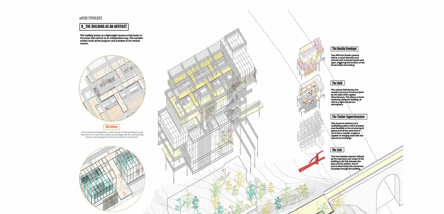 S’Arenal Market Strip – connecting, engaging, unveiling | IE School of Architecture and Design