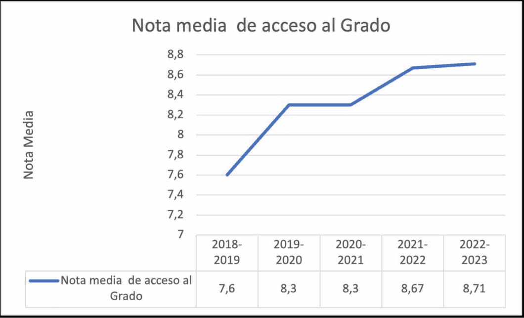 BBSS-nota-media.jpeg