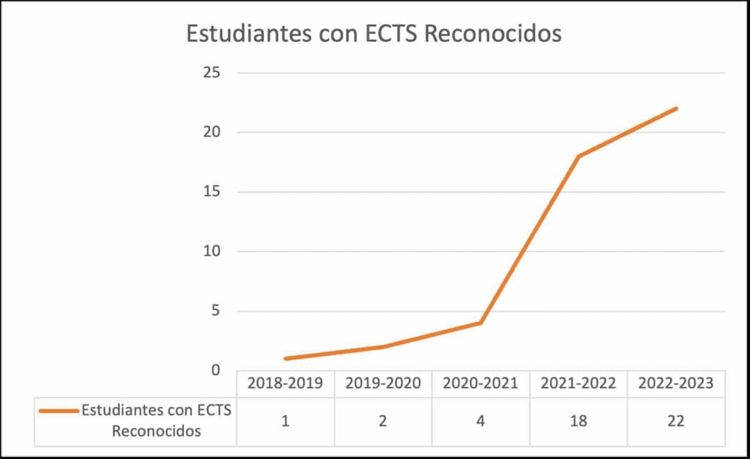 BDBA-ects.jpeg