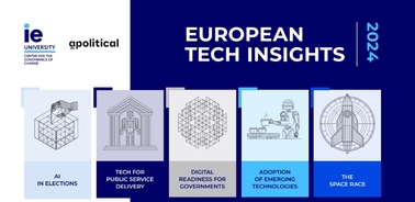 A promotional image for the European Tech Insights 2024, presenting five key topics related to technology advancements and their impact, each represented by a distinctive icon.