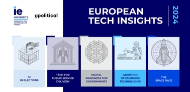A graphic illustrating key topics for European Tech Insights 2024.