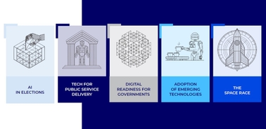 The image displays five panels each depicting different themes related to technology and governance.