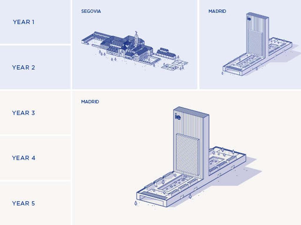 Dual Degree in Business Administration + Data \u0026 Business Analytics, image size:1024x768