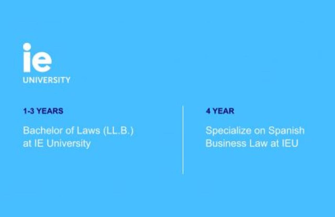 Bachelor of Laws - Study Law in Spain