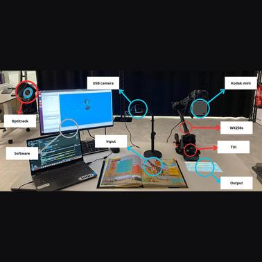A setup for capturing and processing images using a USB camera and software interface.