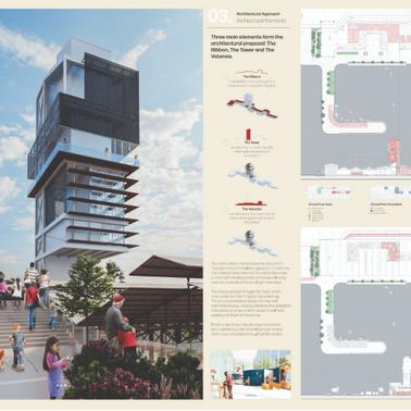 El Nostre Nou Port | IE University