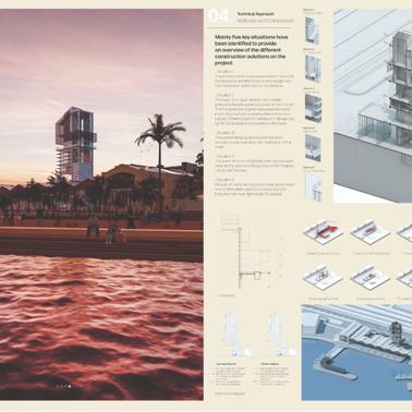 El Nostre Nou Port | IE University