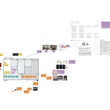 A visual mapping of various ideas and concepts connected with lines and annotations, including images and text documents.