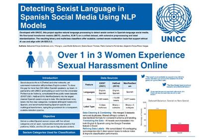 This poster discusses the detection of sexist language in Spanish social media using NLP models.