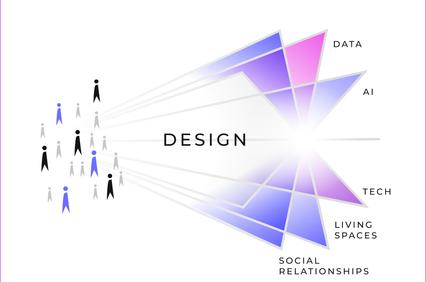 This image illustrates the concept of design in relation to various fields such as data, AI, tech, living spaces, and social relationships.
