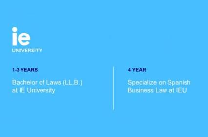 Bachelor of Laws - Study Law in Spain