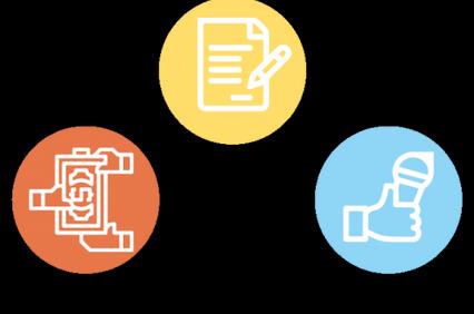 Multiplier skills | IE University