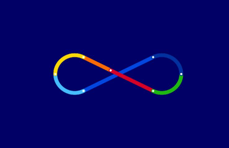 Sustainability Ie University