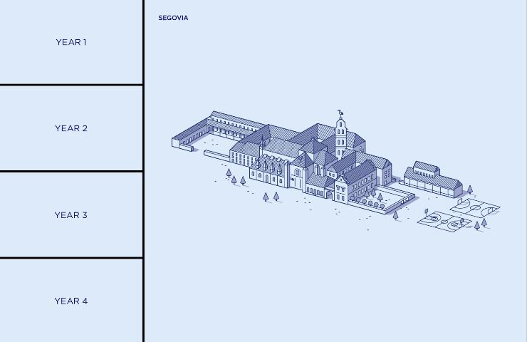 Location - 4 years in Segovia | IE University