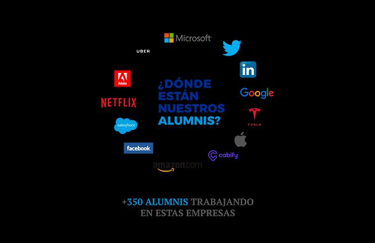 Partners del mundo empresarial | IE Exponential Learning