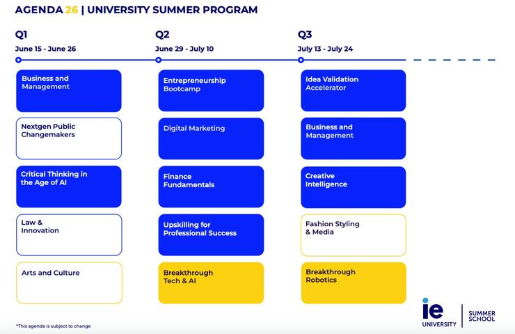 A colorful schedule for a university summer program outlining various courses over three quarters.