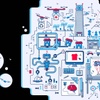 Design in the age of technology | IE University