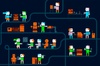 Human computation | IE University