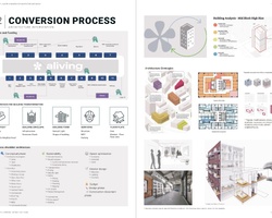 A-Living | IE School of Architecture and Design