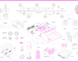 A schematic overview showcasing various diagrams, human figures, and architectural layouts in a pink and white color scheme.