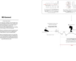 Entre Barrios | IE School of Architecture and Design