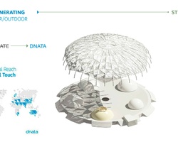 Hub Dubai | IE School of Architecture and Design