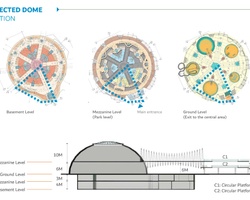 Hub Dubai | IE School of Architecture and Design