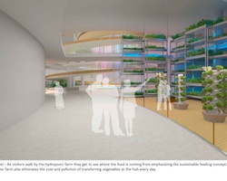 Hub Dubai | IE School of Architecture and Design