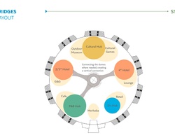 Hub Dubai | IE School of Architecture and Design