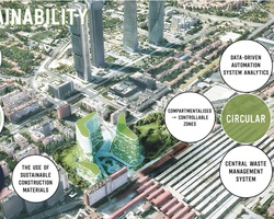 La Milla Verde | IE School of Architecture and Design