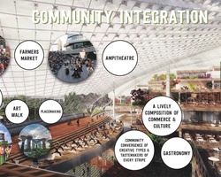 La Milla Verde | IE School of Architecture and Design