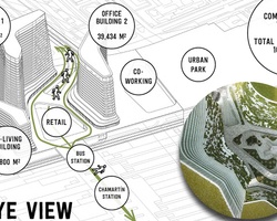La Milla Verde | IE School of Architecture and Design