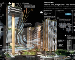 La Milla Verde | IE School of Architecture and Design