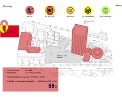 MaisonHUBe - Lyon