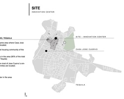 Jose Cuervo | IE School of Architecture and Design