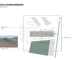 Jose Cuervo | IE School of Architecture and Design