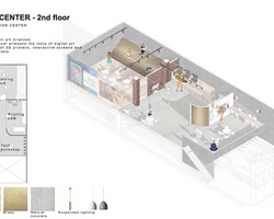 Jose Cuervo | IE School of Architecture and Design