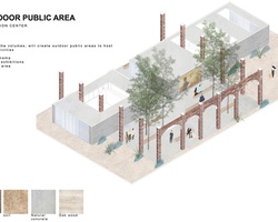 Jose Cuervo | IE School of Architecture and Design