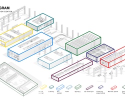 Jose Cuervo | IE School of Architecture and Design