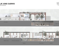 Jose Cuervo | IE School of Architecture and Design
