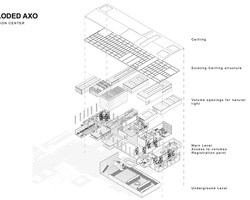 Jose Cuervo | IE School of Architecture and Design