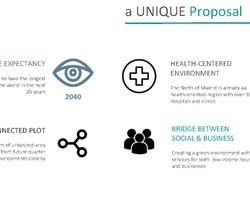 MEDxMAD THE HEALTH HUB OF THE FUTURE | IE School of Architecture and Design