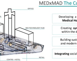 MEDxMAD THE HEALTH HUB OF THE FUTURE | IE School of Architecture and Design