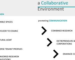 MEDxMAD THE HEALTH HUB OF THE FUTURE | IE School of Architecture and Design