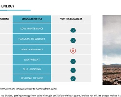 MEDxMAD THE HEALTH HUB OF THE FUTURE | IE School of Architecture and Design