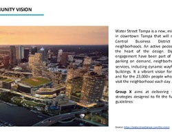 MEDxMAD THE HEALTH HUB OF THE FUTURE | IE School of Architecture and Design