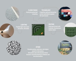 Ndlovu Educational Hub | IE School of Architecture and Design
