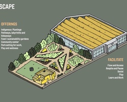Ndlovu Educational Hub | IE School of Architecture and Design