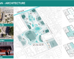 NEST, Ecosystem of Digital Creative Industry | IE School of Architecture and Design