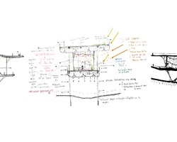 Time to Grow | IE School of Architecture and Design
